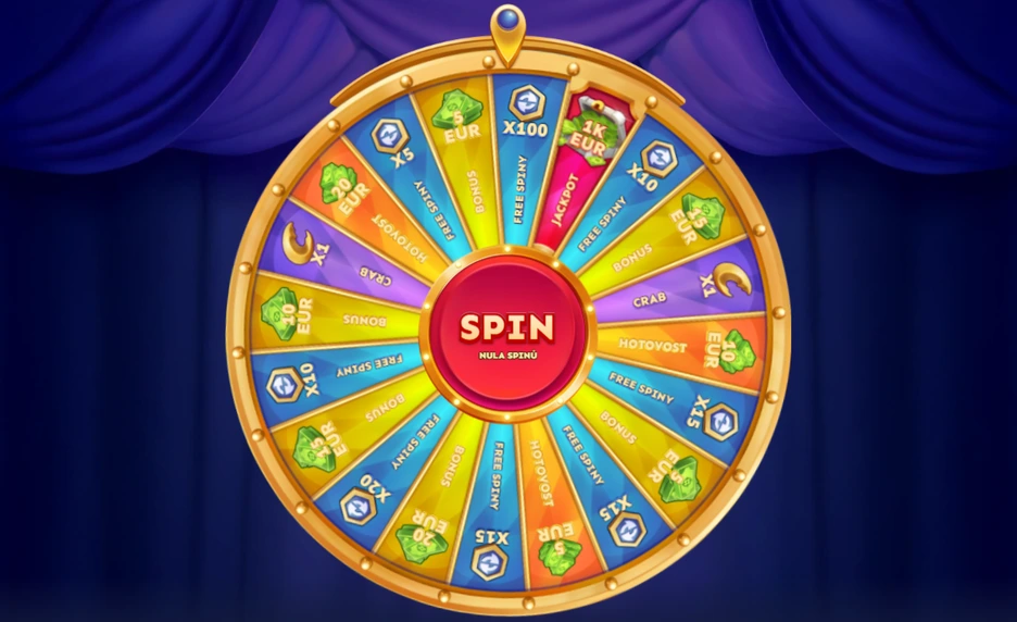 OnlySpins Wheel of Fortune koleso šťastia v hráčskom účte