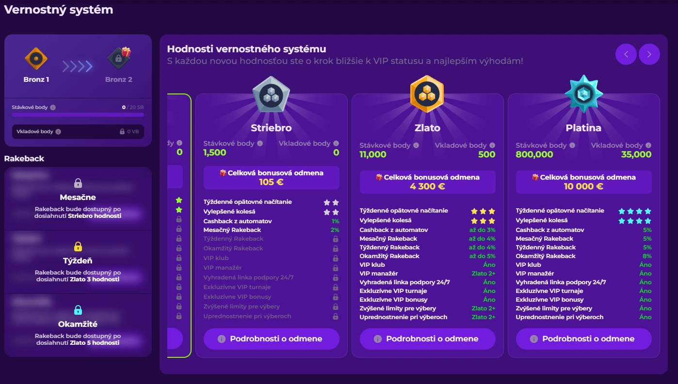 Vernostný program Gambloria