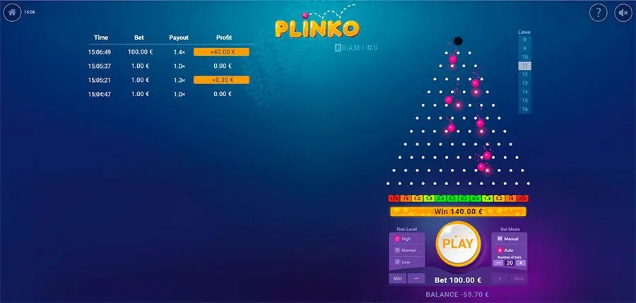 Hra Plinko