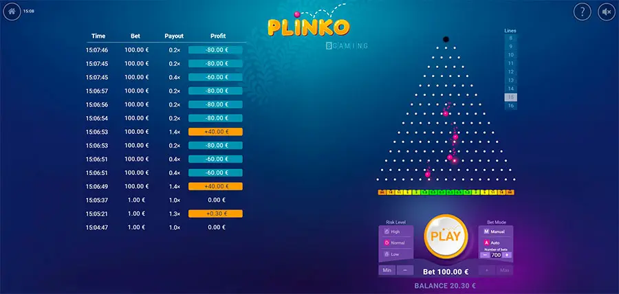 Plinko high risk – séria strát pri stávke 100 €