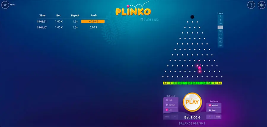Plinko low risk – zelené políčka s nižšími násobiteľmi