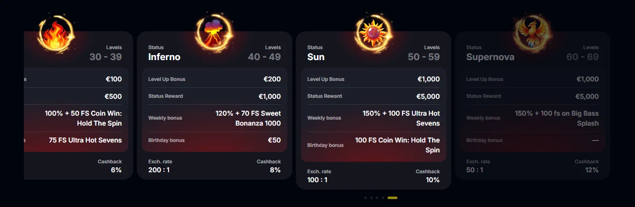 YEP Casino VIP program – statusy a výhody