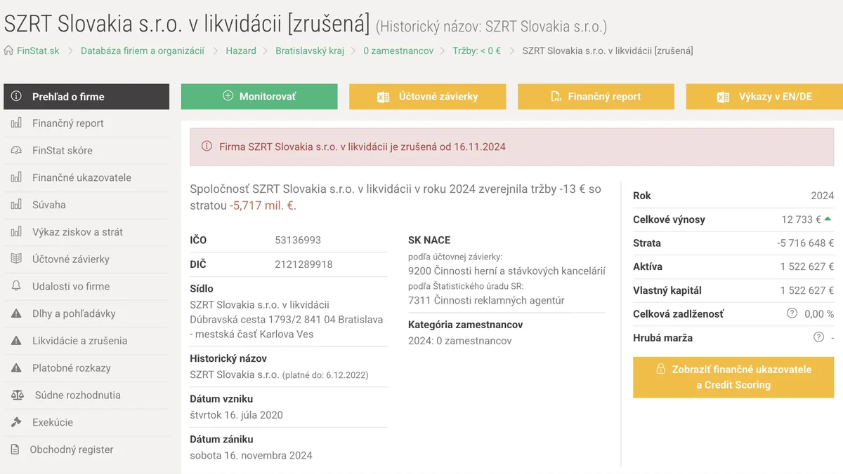 Záznam FinStat pre SZRT Slovakia s.r.o. v likvidácii, prevádzkovateľa Betringu: firma zrušená od 16. 11. 2024, IČO 53136993, strata 5,7 mil. € za rok 2024